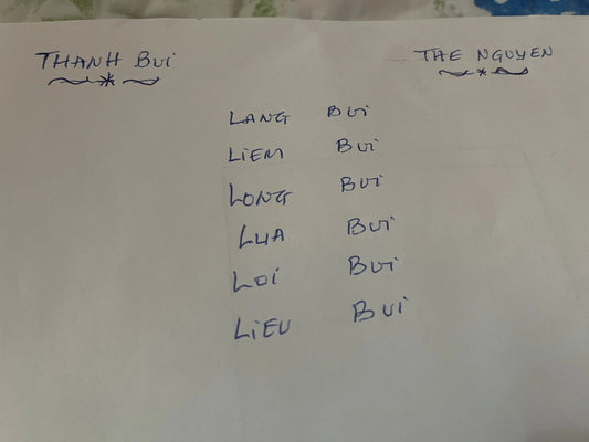 Custom Order for Phuongthao Le