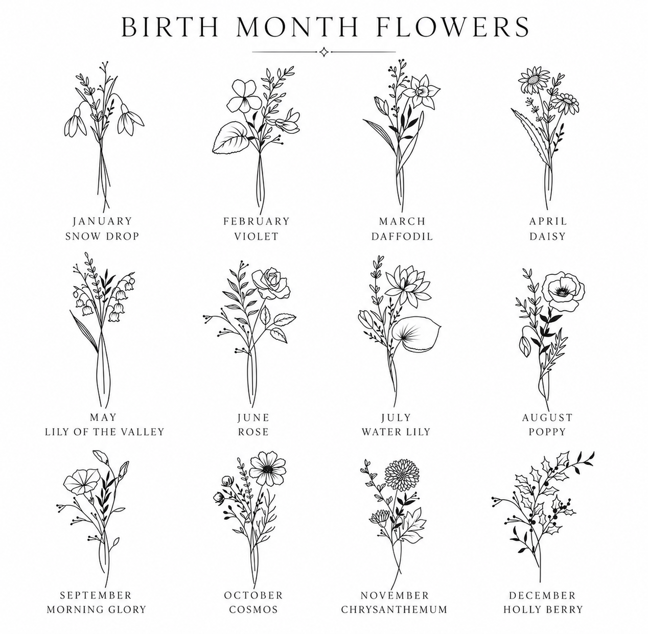 Custom Birth Month Flower Necklace | Engraved Oval Pendant