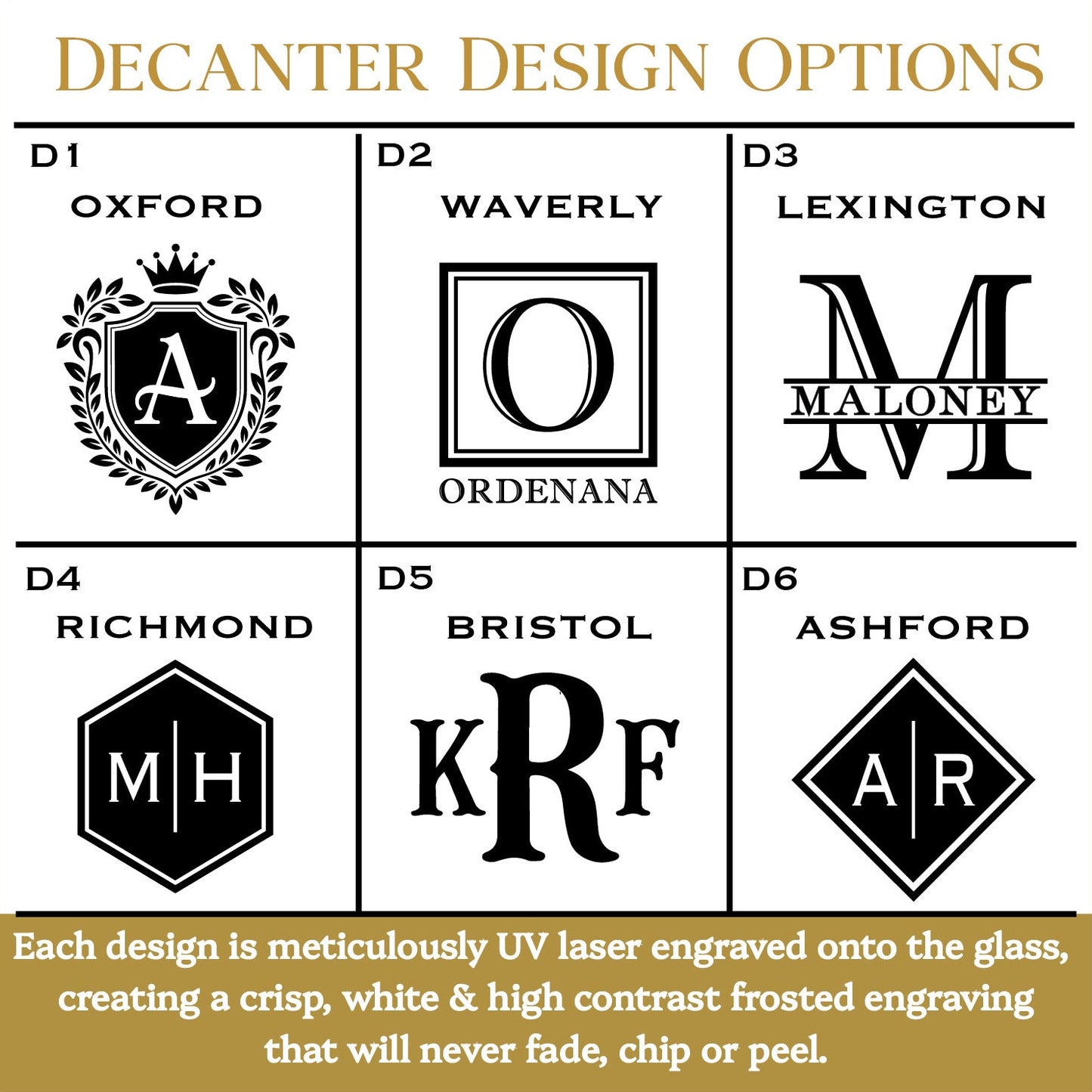 Personalized Etched Whiskey Decanter Set with 4 Rocks Glasses