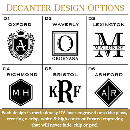 Personalized Etched Whiskey Decanter Set with 4 Rocks Glasses