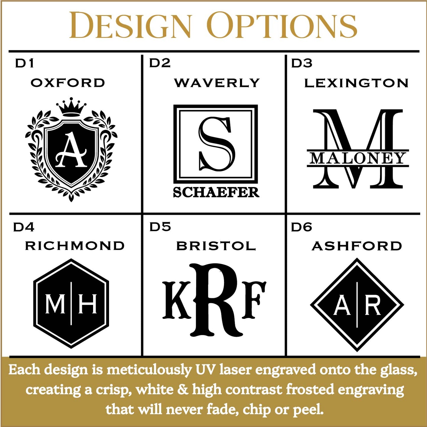 Personalized Engraved .308 Bullet Whiskey Rocks Glass